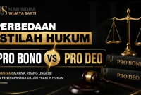 harindra wijaya sakti