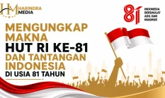 Mengungkap Makna HUT RI ke-81 dan Tantangan Indonesia di Usia 81 Tahun