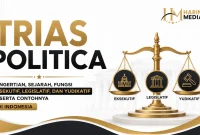 HARINDRA MEDIA