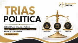 HARINDRA MEDIA