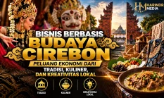 Bisnis Berbasis Budaya Cirebon: Peluang Ekonomi dari Tradisi, Kuliner, dan Kreativitas Lokal